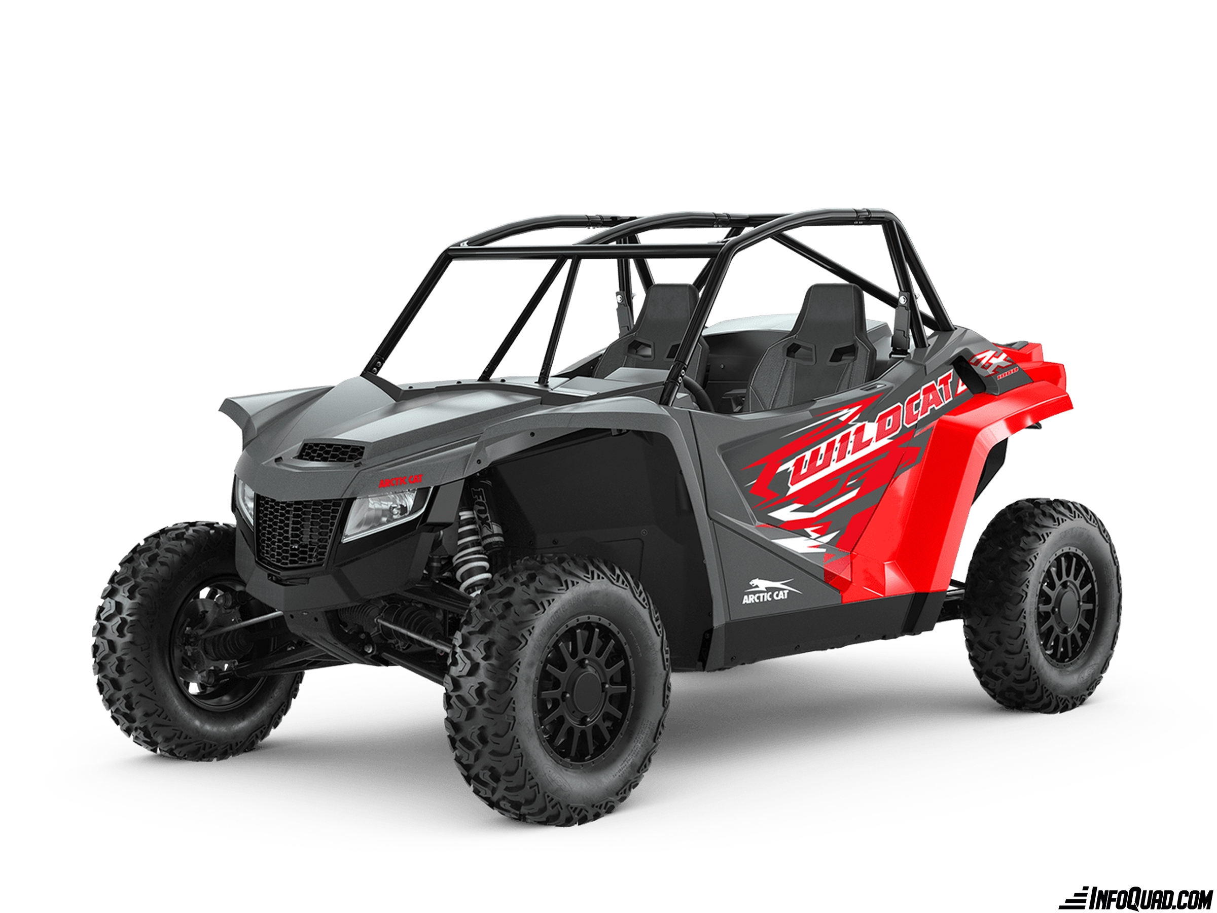 Introducing the 2021 VCC models – Arctic Cat