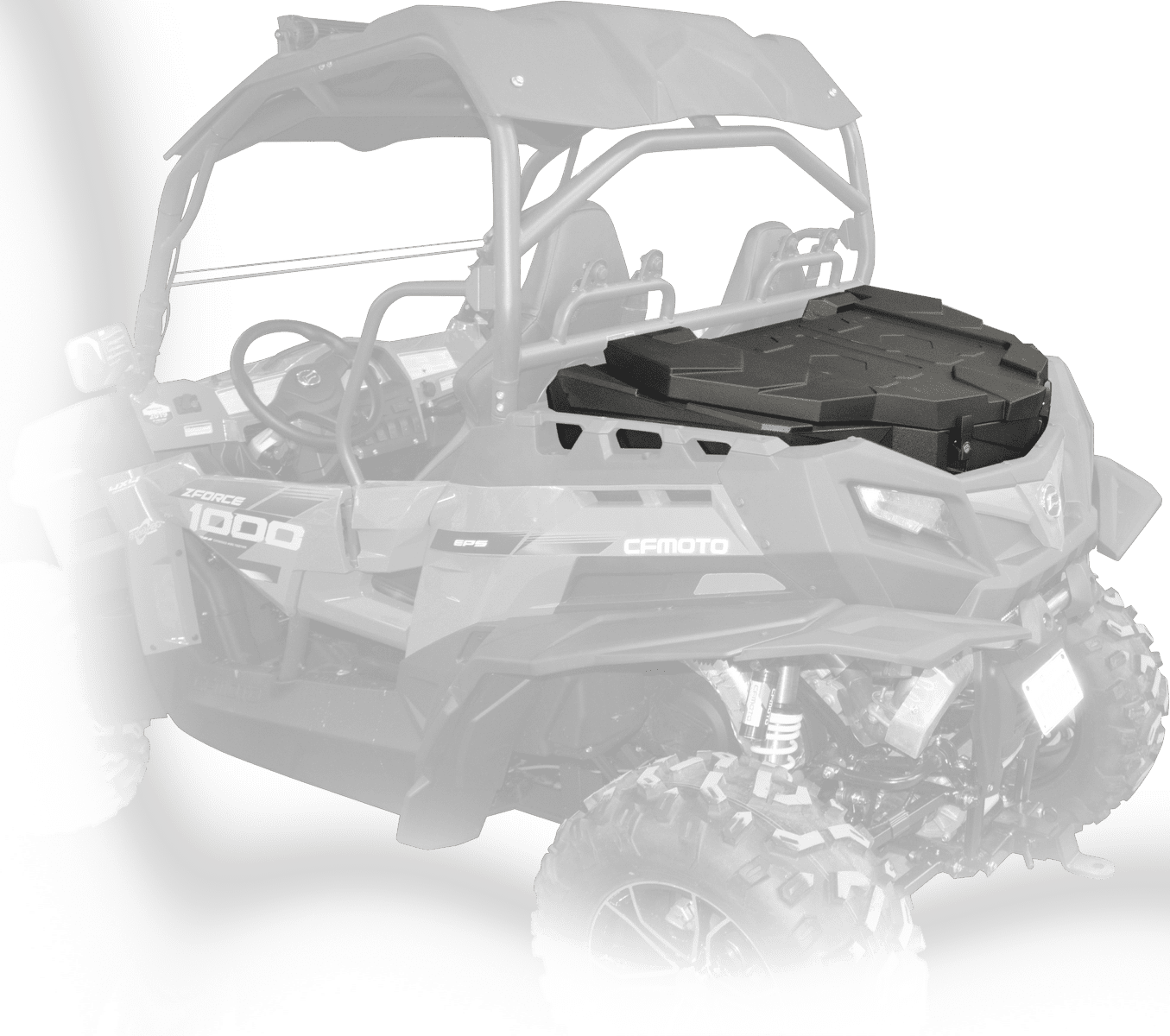 Les coffres de rangement CFMoto