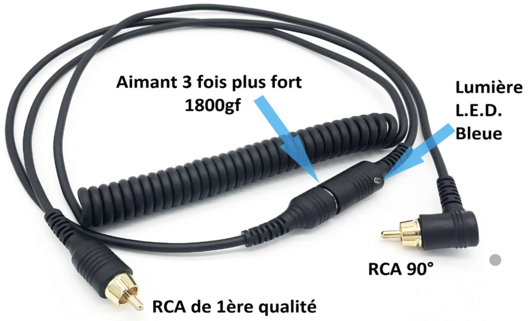 Un accessoire Connexion AO pour être bien branché