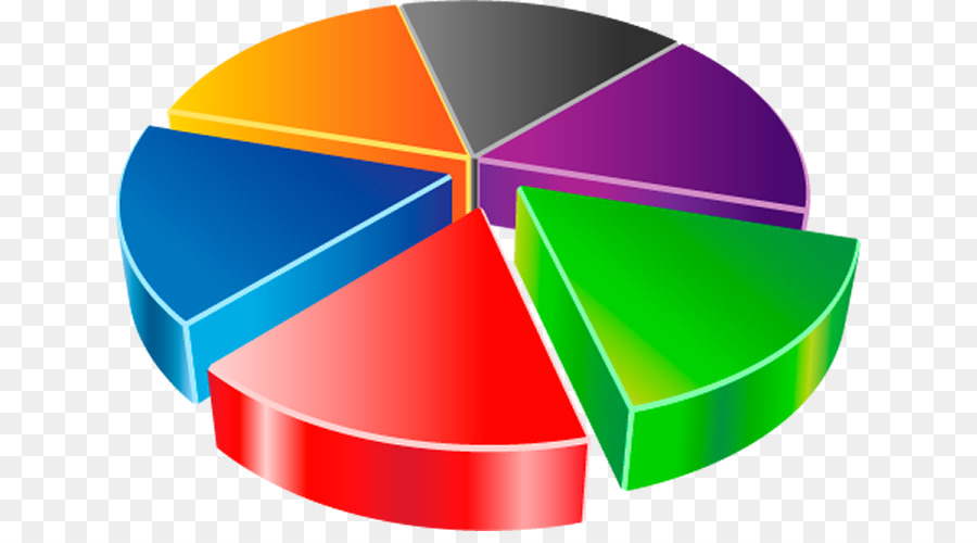 Sondage – Quelle marque de quad conduisez-vous?